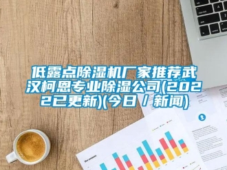 企業新聞低露點除濕機廠家推薦武漢柯恩專業除濕公司(2022已更新)(今日／新聞)