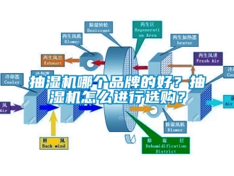 企業新聞抽濕機哪個品牌的好？抽濕機怎么進行選購？