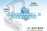 醫院過氧化氫消毒設備，移動式醫用空氣消毒機