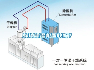 企業新聞蚌埠除濕機回收嗎？