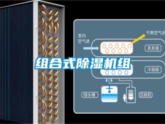 知識百科組合式除濕機組