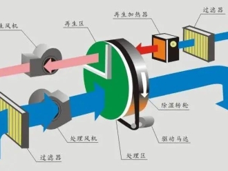 行業新聞國產新能源車為什么叫好不叫座