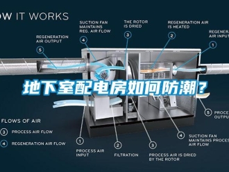 企業新聞地下室配電房如何防潮？
