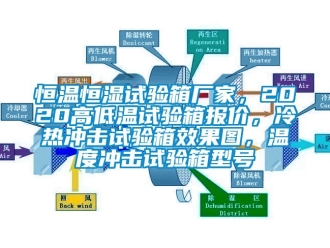 知識百科恒溫恒濕試驗箱廠家，2020高低溫試驗箱報價，冷熱沖擊試驗箱效果圖，溫度沖擊試驗箱型號