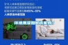 環境潮濕如何選家具？
