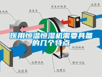 知識百科醫用恒溫恒濕機需要具備的幾個特點