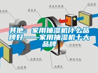 企業新聞其他：家用抽濕機什么品牌好——家用抽濕機十大品牌