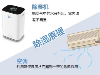 知識百科印刷用紙