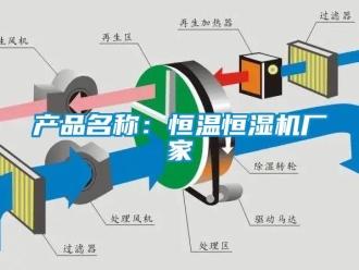 知識百科產品名稱：恒溫恒濕機廠家