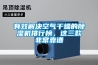 有效解決空氣干燥的除濕機排行榜，這三款非常靠譜