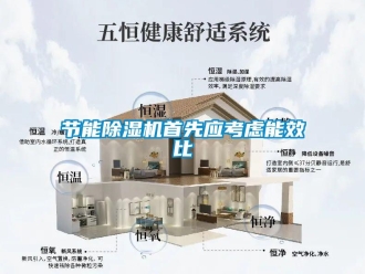 行業新聞節能除濕機首先應考慮能效比