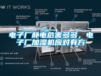 企業新聞電子廠靜電危害多多，電子廠加濕機應對有方