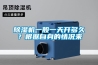 除濕機一般一天開多久？根據自身的情況來