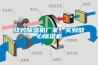 找對除濕機廠家，買到放心除濕機