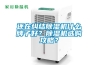 還在糾結除濕機什么牌子好？除濕機選購攻略？