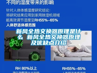 企業新聞新風全熱交換器原理是什么 新風全熱交換器原理及優缺點介紹
