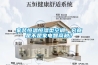 家裝恒溫恒濕型空調，究竟是不是家電智商稅？