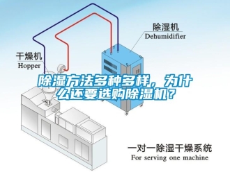常見問題除濕方法多種多樣，為什么還要選購除濕機？