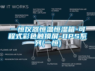知識百科一恒儀器恒溫恒濕箱-可程式彩色觸摸屏-BPS系列(一恒)