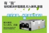 拒絕霧霾，從防霾新風機開始