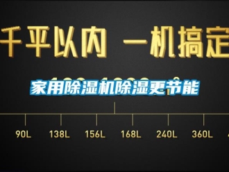 行業新聞家用除濕機除濕更節能