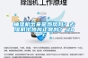 抽濕機出來是熱風嗎？去濕機出熱風正常嗎？.doc