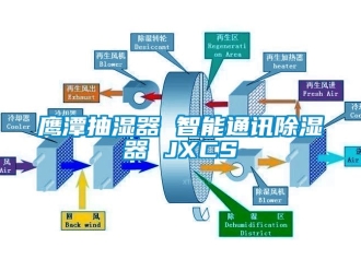 行業新聞鷹潭抽濕器 智能通訊除濕器 JXCS
