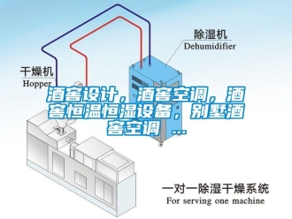 知識百科酒窖設計，酒窖空調，酒窖恒溫恒濕設備，別墅酒窖空調 ...