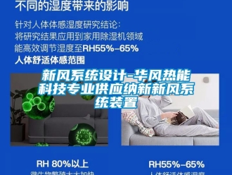 企業新聞新風系統設計-華風熱能科技專業供應納新新風系統裝置
