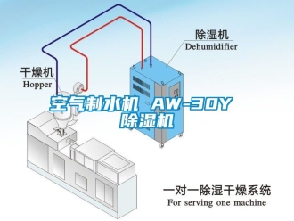 行業新聞空氣制水機 AW-30Y 除濕機