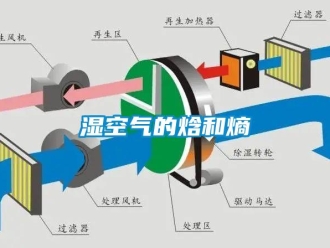 知識百科濕空氣的焓和熵