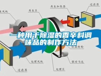 企業新聞一種用于除濕的香辛料調味品的制作方法