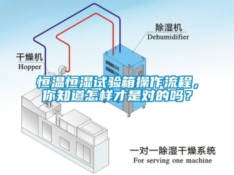 知識百科恒溫恒濕試驗箱操作流程，你知道怎樣才是對的嗎？
