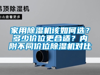 常見問題家用除濕機該如何選？多少價位更合適？內附不同價位除濕機對比