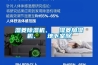 濕菱除濕機、  濕菱加濕機、  地下室除