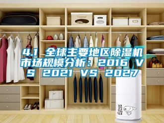 企業新聞4.1 全球主要地區除濕機市場規模分析：2016 VS 2021 VS 2027