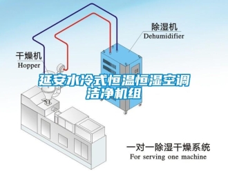 知識百科延安水冷式恒溫恒濕空調潔凈機組