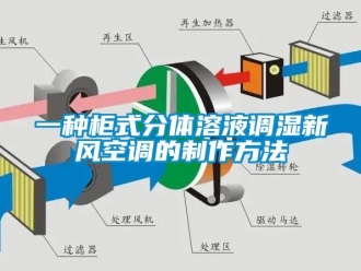 企業新聞一種柜式分體溶液調濕新風空調的制作方法