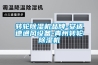 轉輪除濕機品牌-安適德通風設備-青州轉輪除濕機