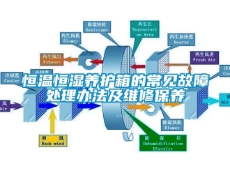 知識百科恒溫恒濕養護箱的常見故障處理辦法及維修保養