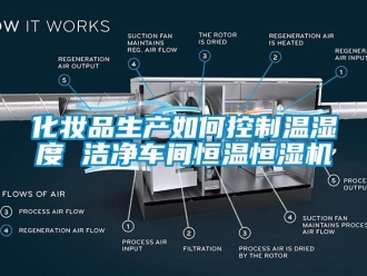 知識百科化妝品生產如何控制溫濕度 潔凈車間恒溫恒濕機