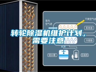 常見問題轉輪除濕機維護計劃，需要注意