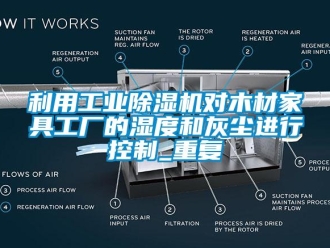 常見問題利用工業除濕機對木材家具工廠的濕度和灰塵進行控制_重復