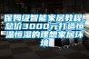 保姆級智能家居教程，總價3000元打造恒溫恒濕的理想家居環境