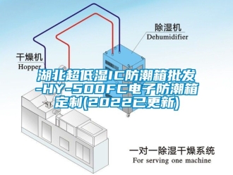 常見問題湖北超低濕IC防潮箱批發-HY-500FC電子防潮箱定制(2022已更新)