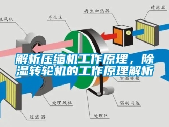 常見問題解析壓縮機工作原理，除濕轉輪機的工作原理解析