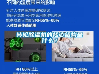 知識百科轉輪除濕機的核心結構是什么？