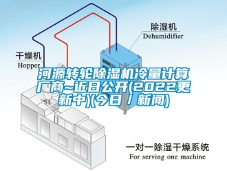 常見問題河源轉輪除濕機冷量計算廠商~近日公開(2022更新中)(今日／新聞)