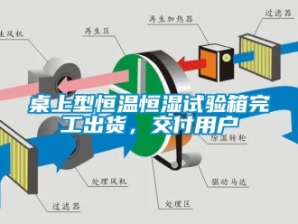 知識百科桌上型恒溫恒濕試驗箱完工出貨，交付用戶