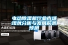 電動除濕機行業市場現狀分析與發展前景預測